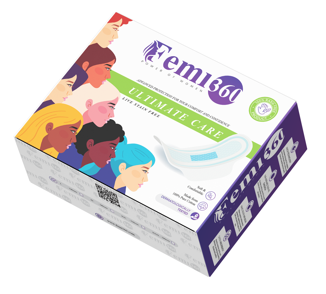 FEMI360 Anion Sanitary Pad pack, front of box